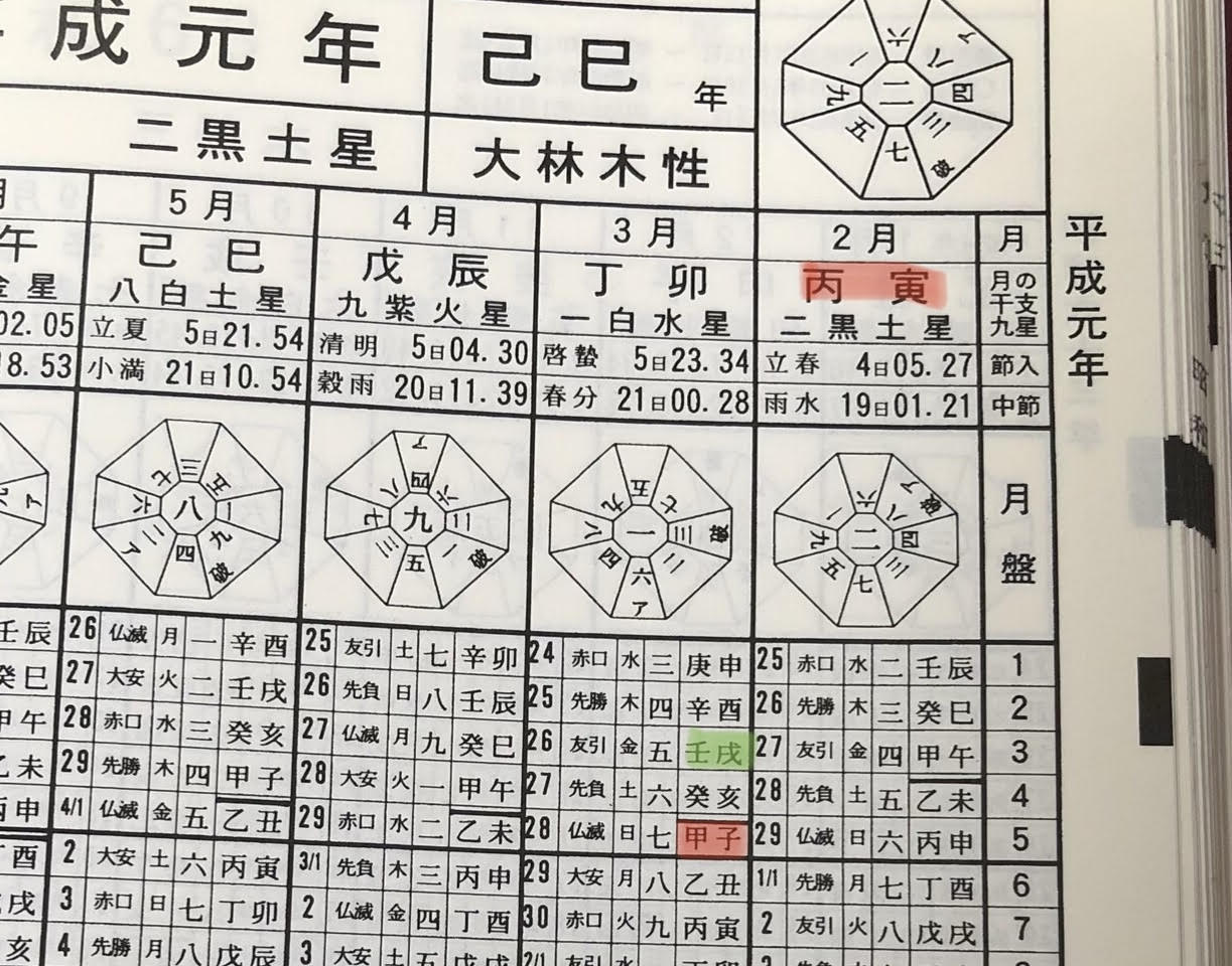 算命学 命式の出し方について解説します 節入り日を迎えていない場合 算命学と日々の暮らし